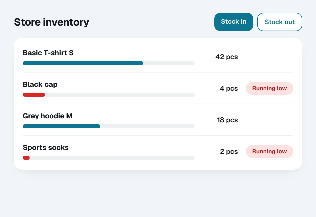 Store inventory
