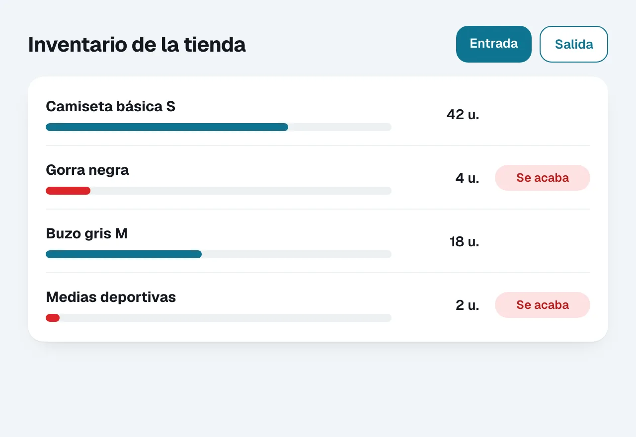 Inventario de la tienda